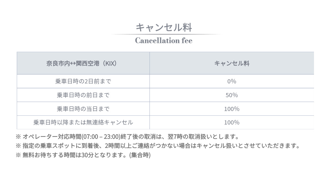 奈良キャンセル料　.jpg