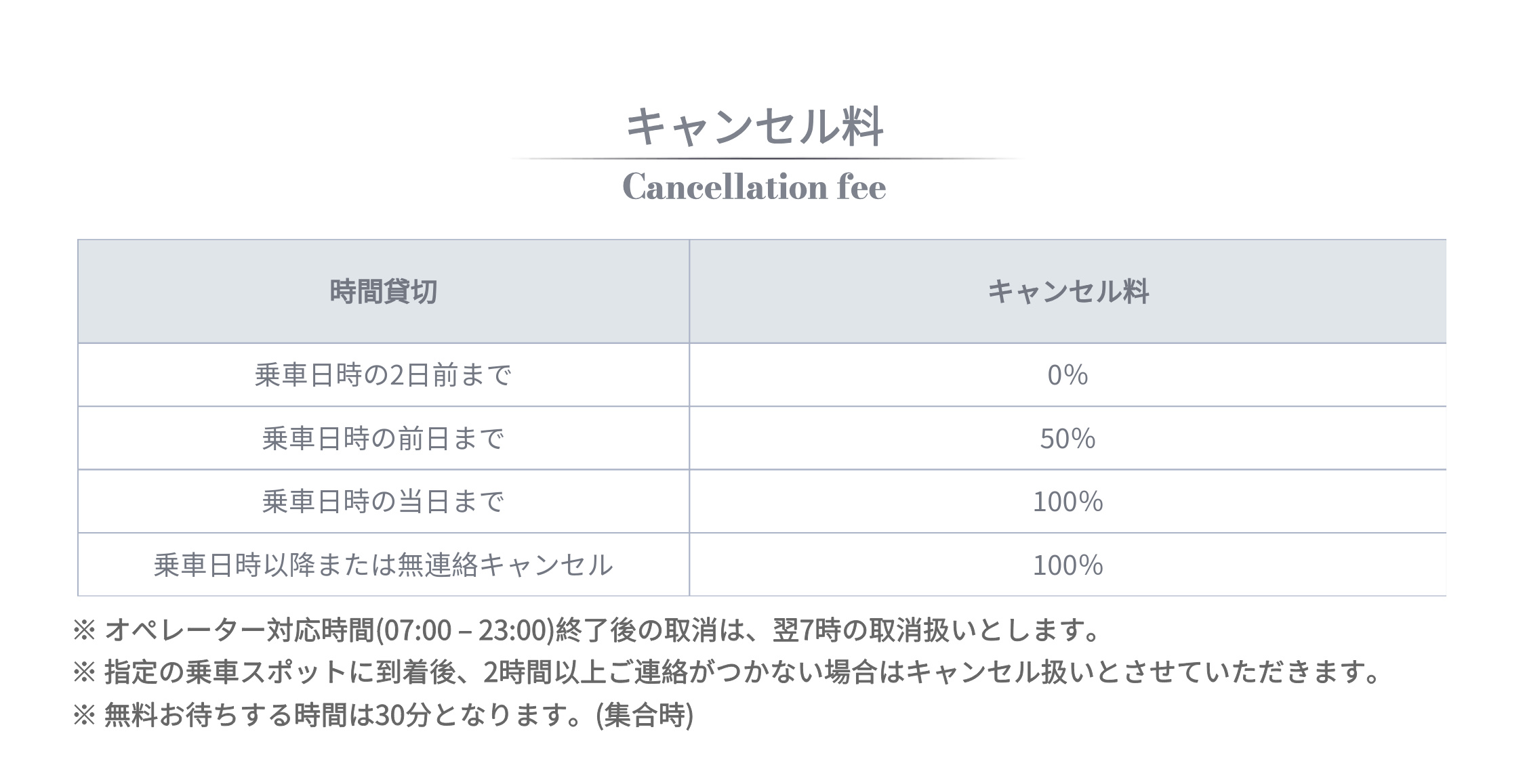 キャンセル料　時間貸切.jpg