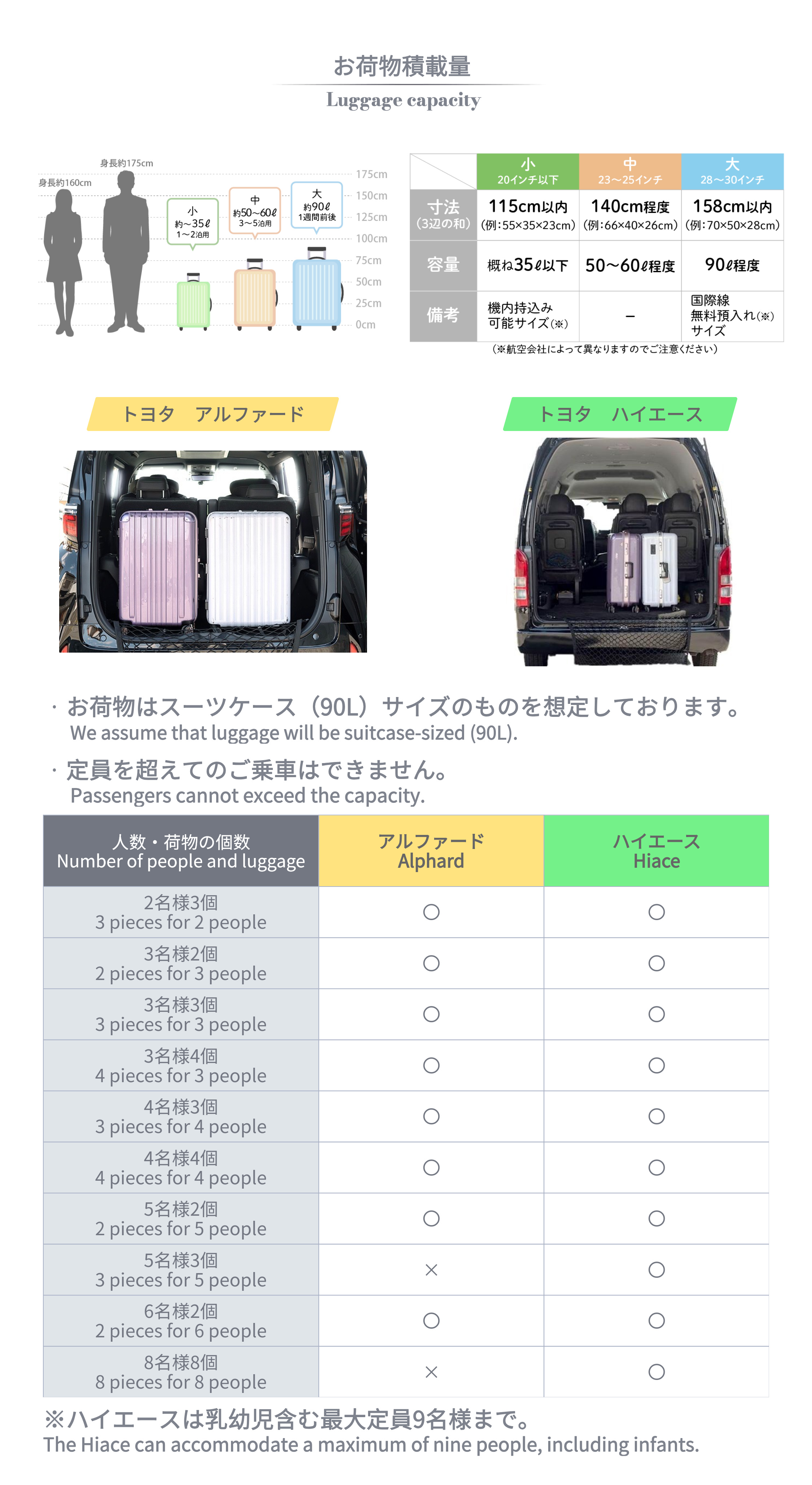 荷物について.jpg