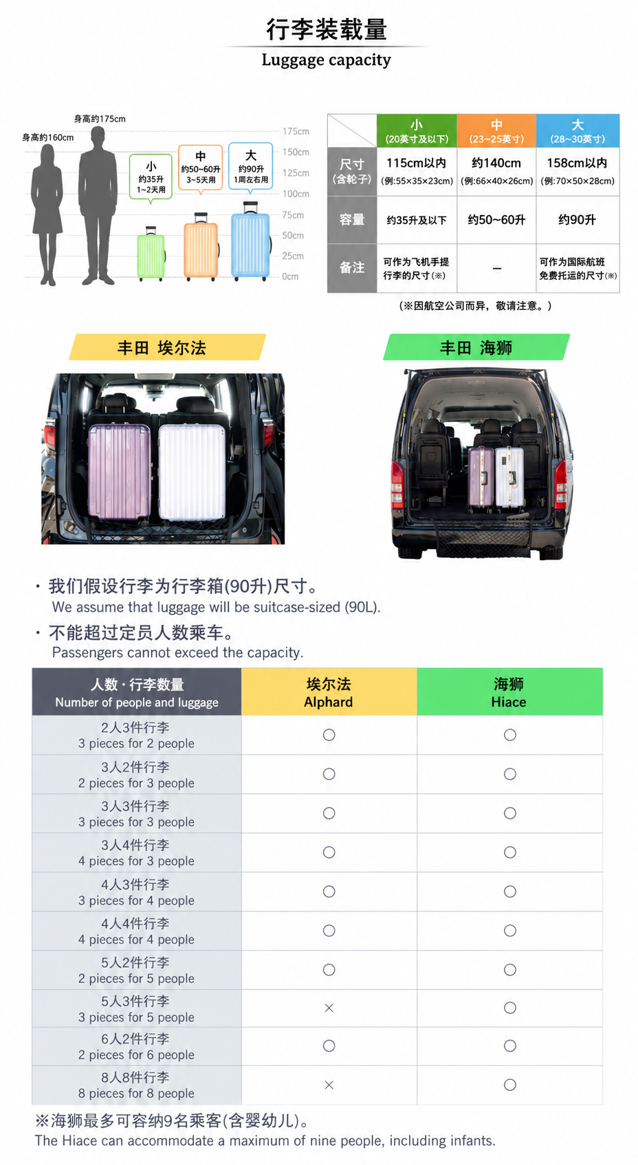 行李相关 简体中文.png