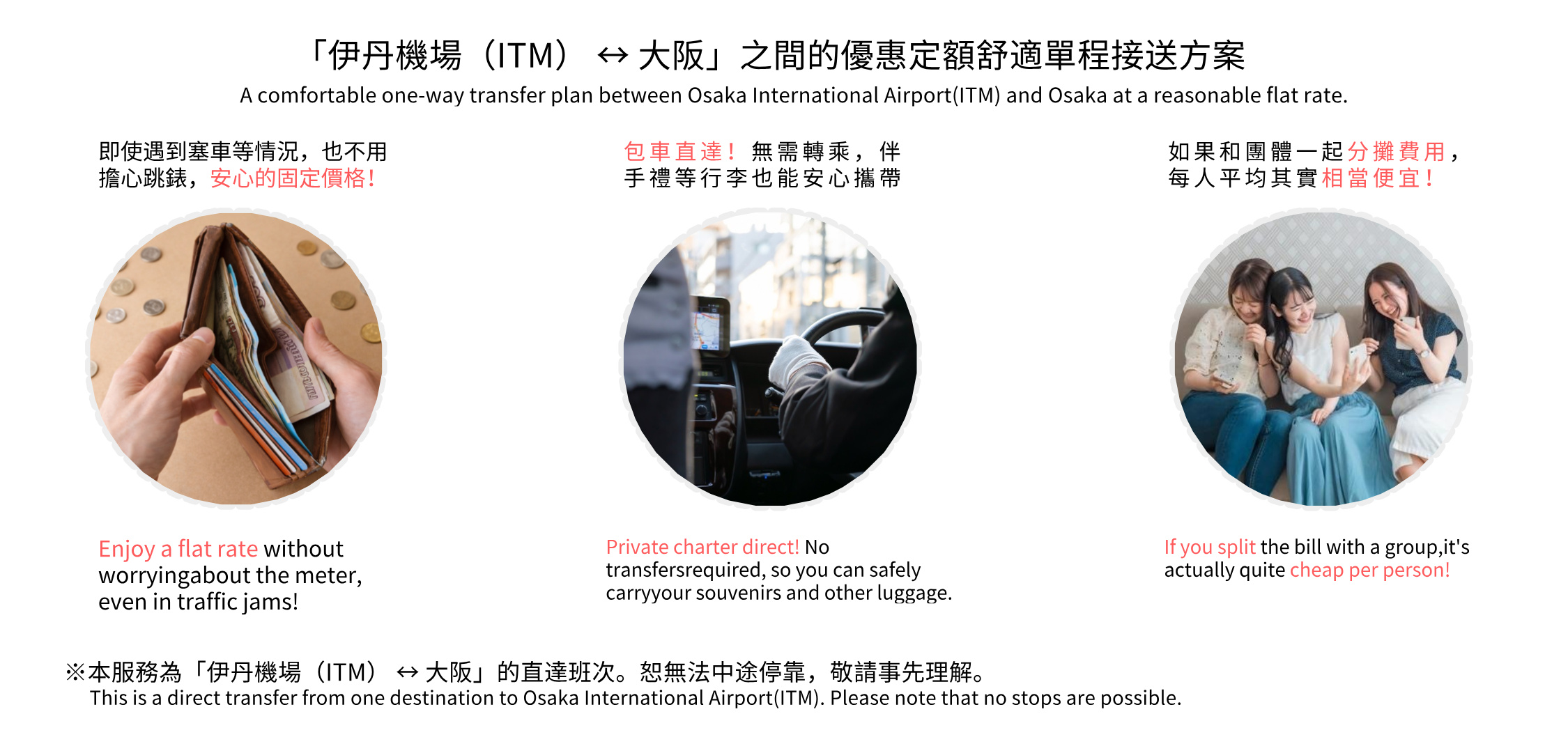 伊丹机场 送迎 主题图 繁体中文.jpg