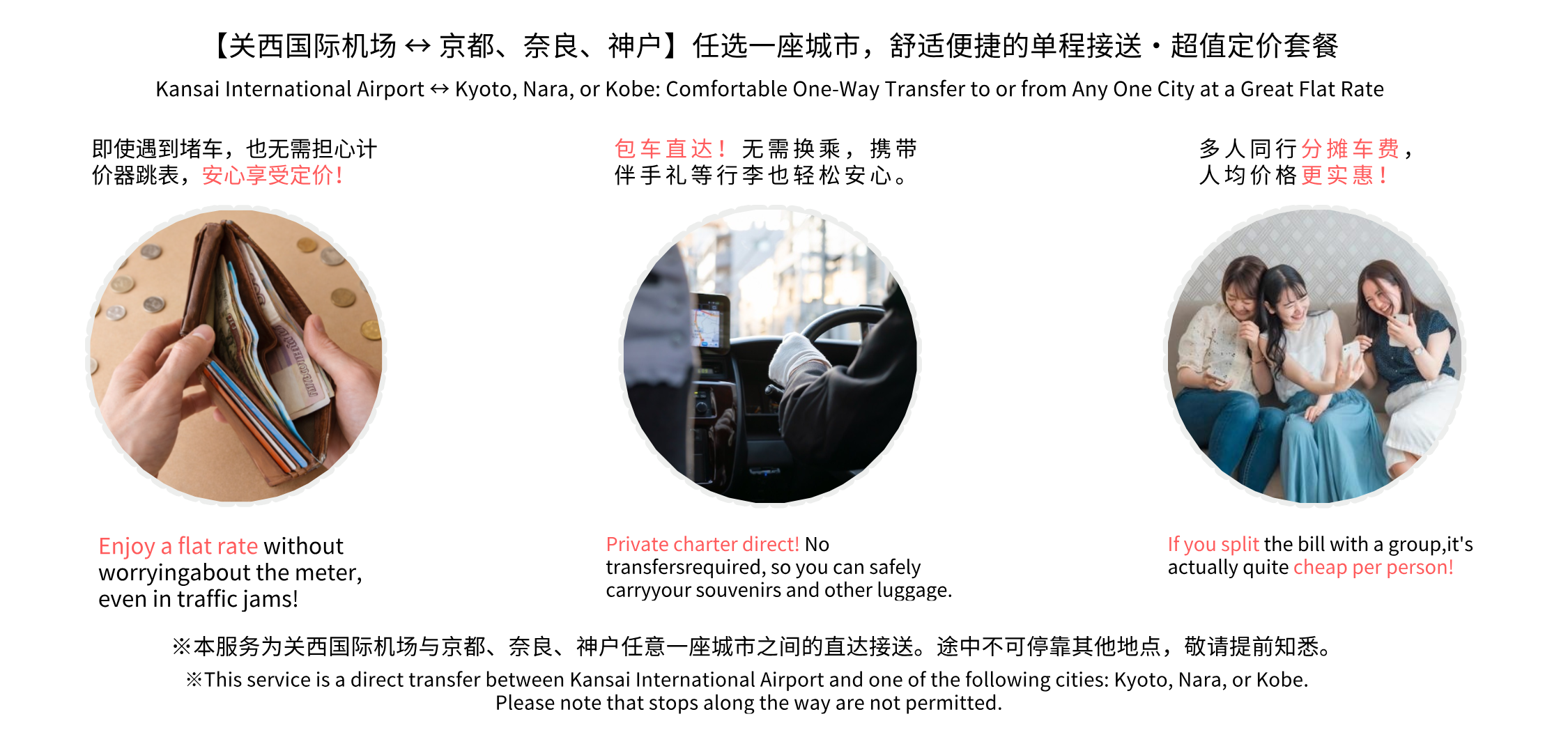 关空-京都，奈良，神户 主题图-简体中文.png