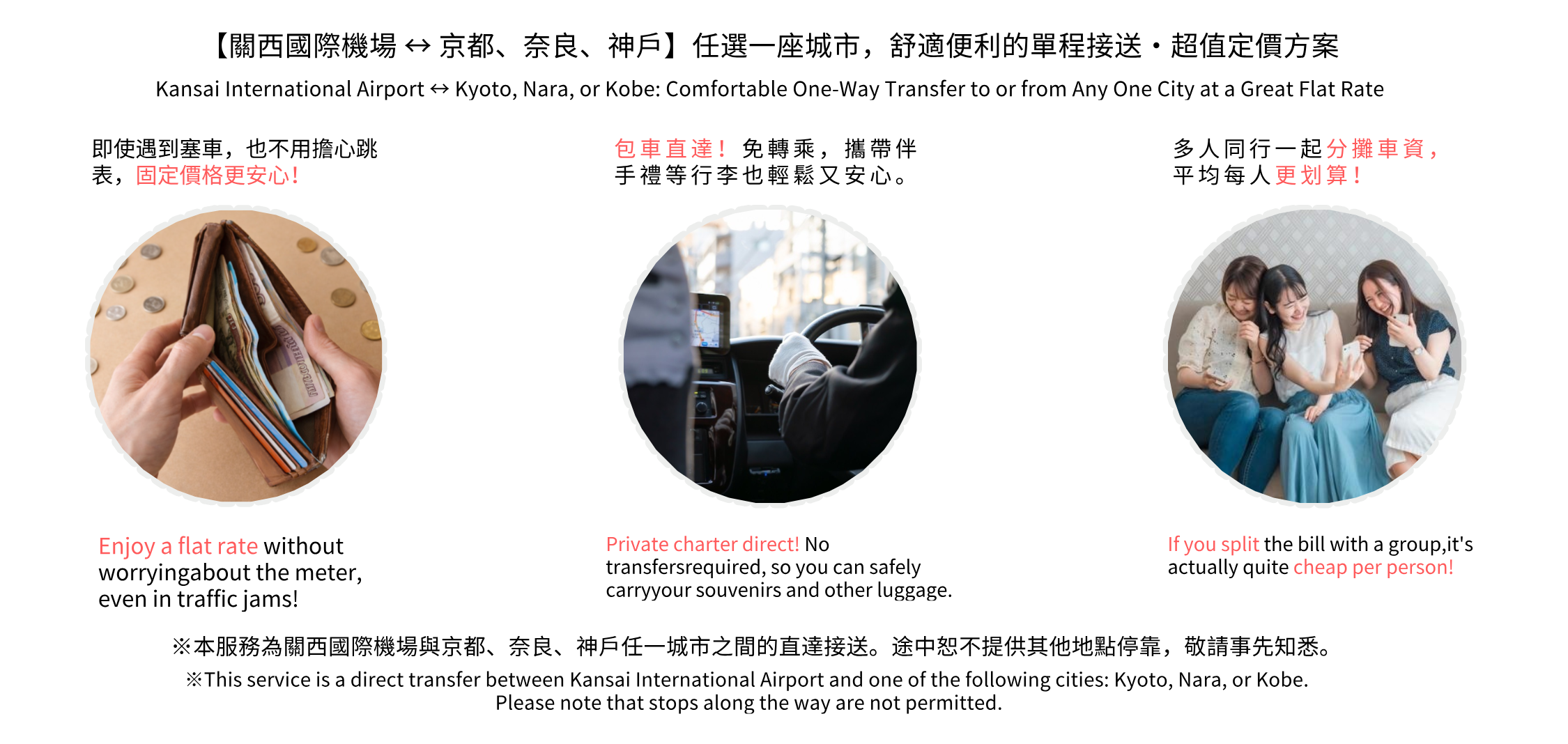 关空-京都，奈良，神户 主题图-繁体中文.png
